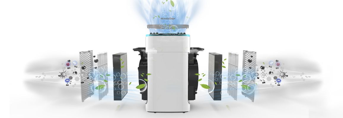 air purifier filter technology
