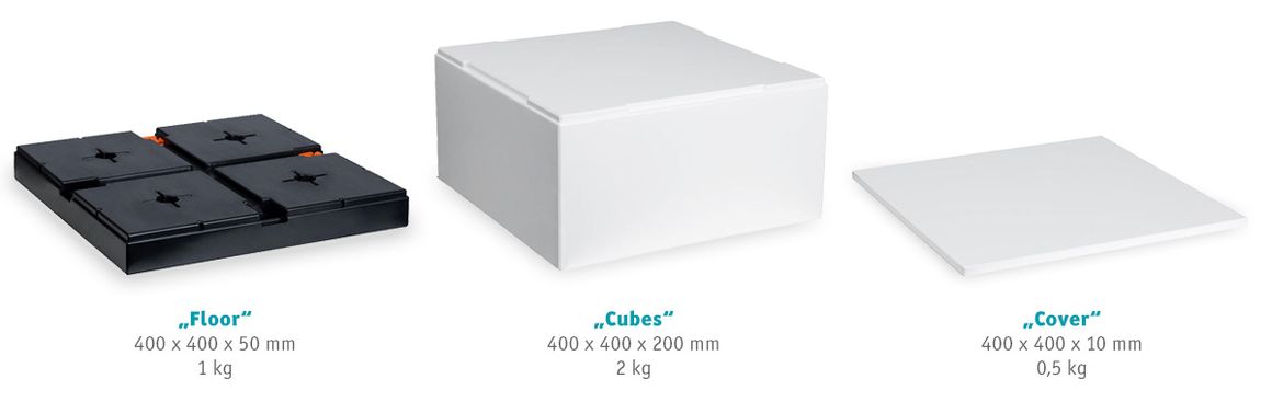 easycubes-overview